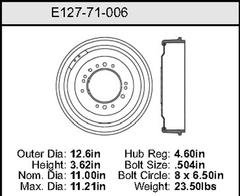 Brake Drum