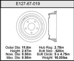 Brake Drum