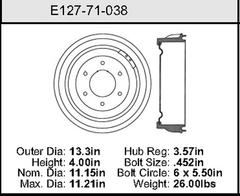 Brake Drum