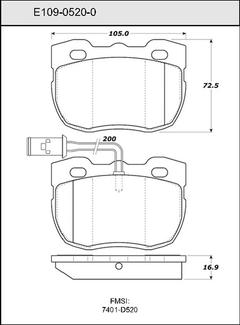 Pad Set