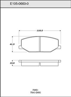 Pad Set