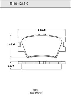 Pad Set