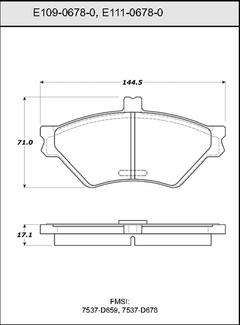 Pad Set