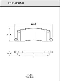 Pad Set