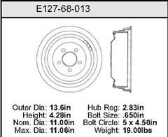Brake Drum