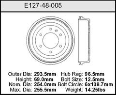 Brake Drum