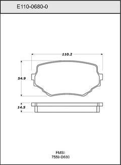 Pad Set