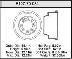 Brake Drum