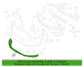 Valance Panel Bumper Air deflector - Front, Lower (Spoiler)