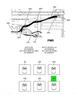 Figure 1F1VP